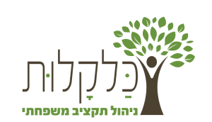 כלקלות
